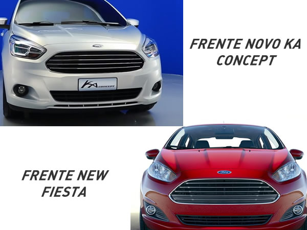 Comparativo - Frente Novo Ka 2015 e New Fiesta
